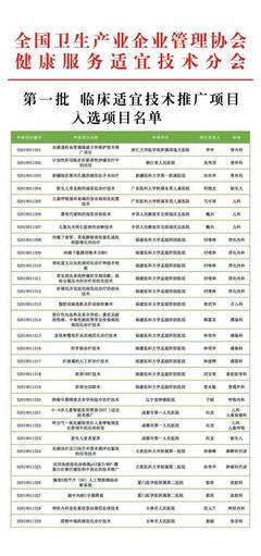 全國衛生產業企業管理協會健康服務適宜技術分會首批項目入選與推廣服務全面啟動