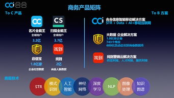 這家坐擁6.9億C端用戶(hù)的企業(yè)，如何掘金B(yǎng)端互聯(lián)網(wǎng)信息服務(wù)